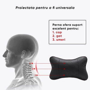 Perne tetiera ROLL FAST 50057R, 27 x 17 x 8 cm, 2buc, negru Perne tetiera ROLL FAST 50057R, 27 x 17 x 8 cm, 2buc, negru