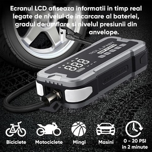 Starter auto cu compresor aer ROLL FAST 90082R, 12V, 4000A Starter auto cu compresor aer ROLL FAST 90082R, 12V, 4000A