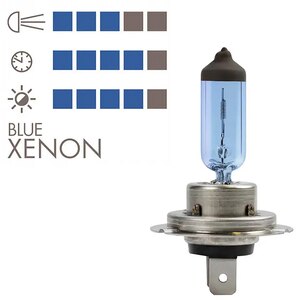 Becuri auto Xenon AEG Blue Xenon, H7, 55W, 2buc Becuri auto Xenon AEG Blue Xenon, H7, 55W, 2buc