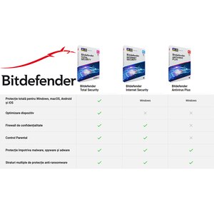 Antivirus BITDEFENDER Antivirus Plus, 1 an, 1 PC, Retail Antivirus BITDEFENDER Antivirus Plus, 1 an, 1 PC, Retail