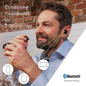 Casti TECHNICS EAH-AZ100E-K, True Wireless, Bluetooth, In-ear, Microfon, Noise Cancelling, Carcasa incarcare wireless, negru Casti TECHNICS EAH-AZ100E-K, True Wireless, Bluetooth, In-ear, Microfon, Noise Cancelling, Carcasa incarcare wireless, negru