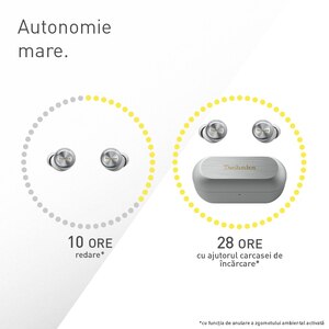 Casti TECHNICS EAH-AZ100E-S, True Wireless, Bluetooth, In-ear, Microfon, Noise Cancelling, Carcasa incarcare wireless, argintiu Casti TECHNICS EAH-AZ100E-S, True Wireless, Bluetooth, In-ear, Microfon, Noise Cancelling, Carcasa incarcare wireless, argintiu