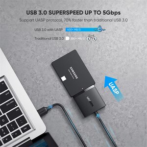 Adaptor USB 3.0 - SATA 2.5" UGREEN CM257 Adaptor USB 3.0 - SATA 2.5" UGREEN CM257