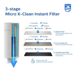 Filtru instant PHILIPS Micro X-Clean 218590, 3 buc, alb Filtru instant PHILIPS Micro X-Clean 218590, 3 buc, alb