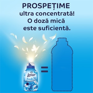 Balsam de rufe LENOR, Fresh Air Fresh Wind, 700 ml, 50 spalari Balsam de rufe LENOR, Fresh Air Fresh Wind, 700 ml, 50 spalari