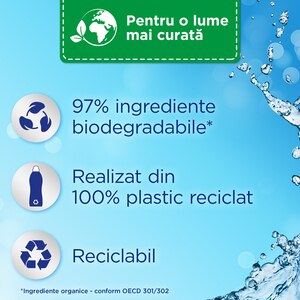Balsam de rufe SILAN Fresh Sky, 2860 ml, 130 spalari Balsam de rufe SILAN Fresh Sky, 2860 ml, 130 spalari