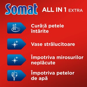 Detergent pentru masina de spalat vase SOMAT All in One Extra, 24 tablete Detergent pentru masina de spalat vase SOMAT All in One Extra, 24 tablete