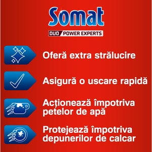 Solutie de clatire SOMAT, 750ml Solutie de clatire SOMAT, 750ml