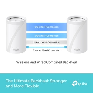 Sistem Wireless Mesh TP-LINK Deco BE65 BE9300, Tri-Band 574 + 2880 + 5760 Mbps, 2 buc, alb Sistem Wireless Mesh TP-LINK Deco BE65 BE9300, Tri-Band 574 + 2880 + 5760 Mbps, 2 buc, alb