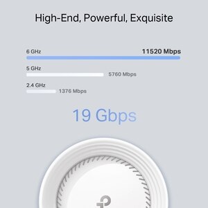 Sistem Wireless Mesh TP-Link Deco BE85 BE19000, Tri-Band 1376 + 5760 + 11520 Mbps, 2 bucati, alb Sistem Wireless Mesh TP-Link Deco BE85 BE19000, Tri-Band 1376 + 5760 + 11520 Mbps, 2 bucati, alb