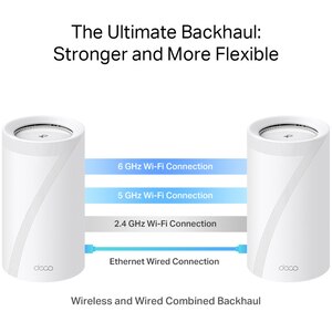 Sistem Wireless Mesh TP-Link Deco BE85 BE19000, Tri-Band 1376 + 5760 + 11520 Mbps, 2 bucati, alb Sistem Wireless Mesh TP-Link Deco BE85 BE19000, Tri-Band 1376 + 5760 + 11520 Mbps, 2 bucati, alb