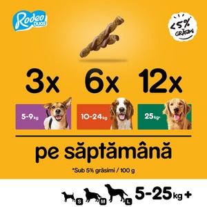 Recompensa pentru caini PEDIGREE Rodeo Duos, Pui si sunca, 123 g Recompensa pentru caini PEDIGREE Rodeo Duos, Pui si sunca, 123 g