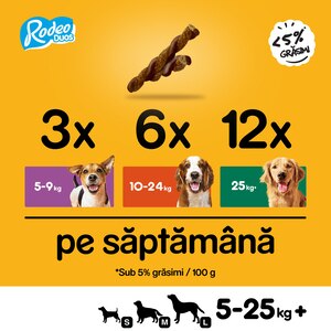 Recompensa pentru caini PEDIGREE Rodeo Duos, Vita si branza, 10 x 123g Recompensa pentru caini PEDIGREE Rodeo Duos, Vita si branza, 10 x 123g