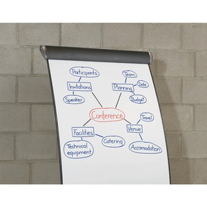 Marker pentru flipchart EDDING 380, 1.5-3 mm, 4 culori (negru, albastru, rosu, verde) Marker pentru flipchart EDDING 380, 1.5-3 mm, 4 culori (negru, albastru, rosu, verde)