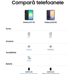 Telefon SAMSUNG Galaxy A27 5G, 256GB, 8GB RAM, Dual SIM, Light Pink Telefon SAMSUNG Galaxy A27 5G, 256GB, 8GB RAM, Dual SIM, Light Pink