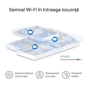 Sistem Wi-Fi Mesh MERCUSYS Halo H80X AX3000, Wi-Fi 6, Dual-Band 574 + 2402 Mbps, 3 buc, alb Sistem Wi-Fi Mesh MERCUSYS Halo H80X AX3000, Wi-Fi 6, Dual-Band 574 + 2402 Mbps, 3 buc, alb