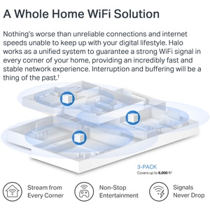 Sistem Wi-Fi Mesh MERCUSYS Halo H1500, Wi-Fi 6, Dual-Band 300 + 1201 Mbps, 3 buc, alb Sistem Wi-Fi Mesh MERCUSYS Halo H1500, Wi-Fi 6, Dual-Band 300 + 1201 Mbps, 3 buc, alb