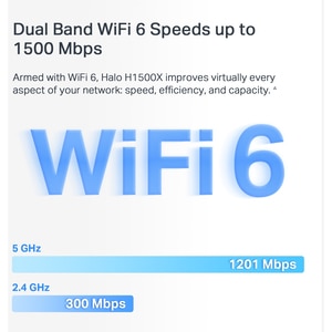 Sistem Wi-Fi Mesh MERCUSYS Halo H1500, Wi-Fi 6, Dual-Band 300 + 1201 Mbps, 3 buc, alb Sistem Wi-Fi Mesh MERCUSYS Halo H1500, Wi-Fi 6, Dual-Band 300 + 1201 Mbps, 3 buc, alb