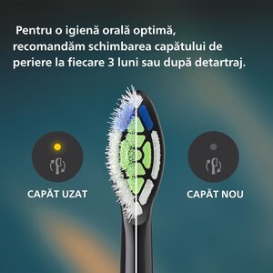 Periuta de dinti electrica PHILIPS Sonicare 5300 HX7101/02, 62000 miscari/min, 1 program, 1 capat, negru Periuta de dinti electrica PHILIPS Sonicare 5300 HX7101/02, 62000 miscari/min, 1 program, 1 capat, negru