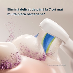 Periuta de dinti electrica PHILIPS Sonicare 5300 HX7106/01, 62000 miscari/min, 1 program, 1 capat, albastru deschis Periuta de dinti electrica PHILIPS Sonicare 5300 HX7106/01, 62000 miscari/min, 1 program, 1 capat, albastru deschis