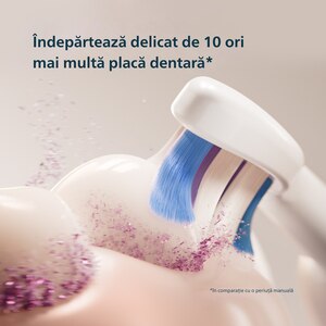 Periuta de dinti electrica PHILIPS Sonicare 6100 HX7406/02, 62000 miscari/min, 2 programe, 1 capat, albastru deschis Periuta de dinti electrica PHILIPS Sonicare 6100 HX7406/02, 62000 miscari/min, 2 programe, 1 capat, albastru deschis