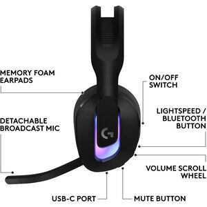 Casti Gaming Wireless LOGITECH G522, multiplatforma, USB-C, negru Casti Gaming Wireless LOGITECH G522, multiplatforma, USB-C, negru