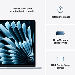 Laptop APPLE MacBook Air 15 z1hd000lf Apple M4, 15.3" Retina Display, 32GB, SSD 512GB, 10-core GPU, macOS Sequoia, Sky Blue, Tastatura layout INT, Manual RO Laptop APPLE MacBook Air 15 z1hd000lf Apple M4, 15.3" Retina Display, 32GB, SSD 512GB, 10-core GPU, macOS Sequoia, Sky Blue, Tastatura layout INT, Manual RO
