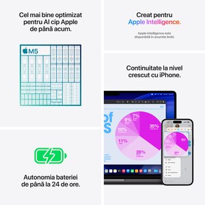Laptop APPLE MacBook Pro 14 mde04ro/a, Apple M5, 14.2" Liquid Retina XDR, 16GB, SSD 512GB, 10-core GPU, macOS Sequoia, Space Black - Tastatura layout INT Laptop APPLE MacBook Pro 14 mde04ro/a, Apple M5, 14.2" Liquid Retina XDR, 16GB, SSD 512GB, 10-core GPU, macOS Sequoia, Space Black - Tastatura layout INT