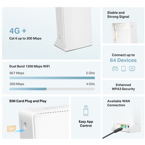 Router Wireless Gigabit MERCUSYS MB230-4G AC1200, Wi-Fi 5, Dual-Band 300 + 867 Mbps, 4G LTE Nano SIM, alb Router Wireless Gigabit MERCUSYS MB230-4G AC1200, Wi-Fi 5, Dual-Band 300 + 867 Mbps, 4G LTE Nano SIM, alb