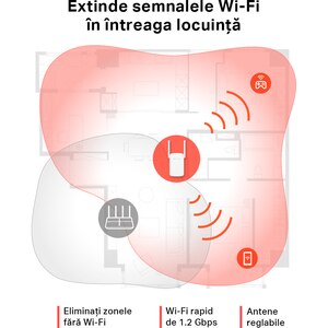 Wireless Range Extender MERCUSYS ME30 AC1200, Dual Band 300 + 867 Mbps, alb Wireless Range Extender MERCUSYS ME30 AC1200, Dual Band 300 + 867 Mbps, alb