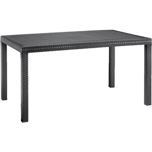 Masa terasa BICA Houston, plastic, 150 x 90 x 74 cm, antracit Masa terasa BICA Houston, plastic, 150 x 90 x 74 cm, antracit