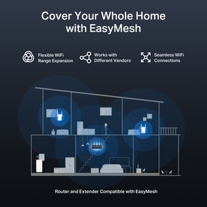 Router Wireless Gigabit MERCUSYS MR27BE BE3600, WI-Fi 7, Dual Band 688 + 2880 Mbps, negru Router Wireless Gigabit MERCUSYS MR27BE BE3600, WI-Fi 7, Dual Band 688 + 2880 Mbps, negru