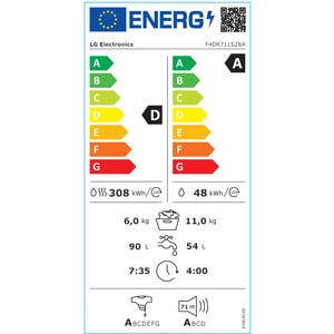 Masina de spalat rufe frontala cu uscator LG F4DR711S2BA, Steam, AI DD, 11/6 kg, 1400rpm, Clasa A/D, antracit Masina de spalat rufe frontala cu uscator LG F4DR711S2BA, Steam, AI DD, 11/6 kg, 1400rpm, Clasa A/D, antracit