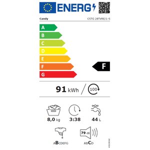 Masina de spalat rufe verticala CANDY CSTG 28TVRE/1-S, 8 kg, 1200rpm, Clasa F, antracit Masina de spalat rufe verticala CANDY CSTG 28TVRE/1-S, 8 kg, 1200rpm, Clasa F, antracit