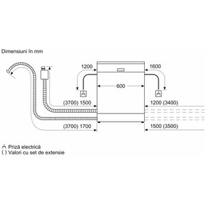 Masina de spalat vase incorporabila BOSCH SMV4EVX09E, 14 seturi, 6 programe, 60 cm, Clasa B, panou comanda inox Masina de spalat vase incorporabila BOSCH SMV4EVX09E, 14 seturi, 6 programe, 60 cm, Clasa B, panou comanda inox
