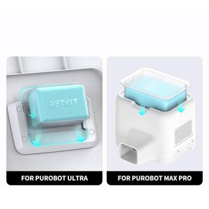 Odorizant litiera PETKIT N60, 3 bucati, albastru Odorizant litiera PETKIT N60, 3 bucati, albastru