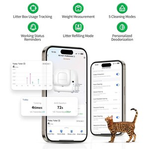 Litiera acoperita PETKIT Pura Max 2, Smart, ABS, 65 x 56 x 63 cm, alb Litiera acoperita PETKIT Pura Max 2, Smart, ABS, 65 x 56 x 63 cm, alb