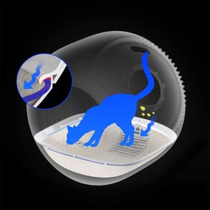 Covoras litiera PETKIT Purobot Ultra, microfibra, 45 x 44 x 7 cm, gri Covoras litiera PETKIT Purobot Ultra, microfibra, 45 x 44 x 7 cm, gri