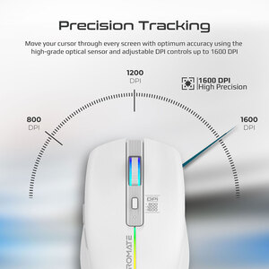 Mouse Wireless PROMATE Kitt, 1600 dpi, alb Mouse Wireless PROMATE Kitt, 1600 dpi, alb
