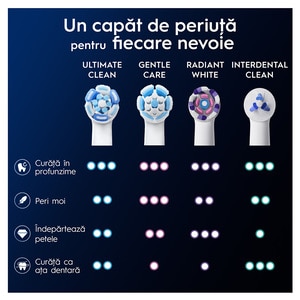 Rezerve periuta de dinti electrica ORAL-B iO Ultimate Clean, 2buc, alb Rezerve periuta de dinti electrica ORAL-B iO Ultimate Clean, 2buc, alb