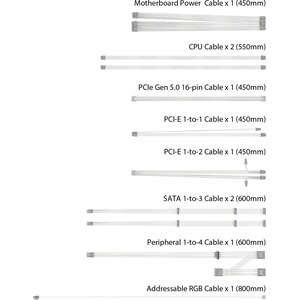 Sursa ASUS ROG LOKI SFX-L White Edition, 850W, 120mm, 80 Plus Platinum, Full Modular Sursa ASUS ROG LOKI SFX-L White Edition, 850W, 120mm, 80 Plus Platinum, Full Modular