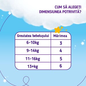 Scutece PUFIES Sensitive Maxi nr 4, 9-14 kg, 88 buc Scutece PUFIES Sensitive Maxi nr 4, 9-14 kg, 88 buc
