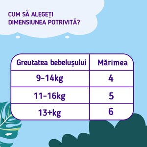 Scutece PUFIES Fashion&Nature Maxi nr 4, 9-14 kg, 84 buc Scutece PUFIES Fashion&Nature Maxi nr 4, 9-14 kg, 84 buc