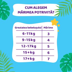 Scutece chilotel PUFIES Fashion Junior nr 5, Unisex, 12-17 kg, 160 buc Scutece chilotel PUFIES Fashion Junior nr 5, Unisex, 12-17 kg, 160 buc