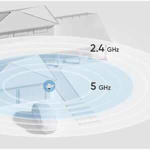 Camera IP Wireless exterior eufyCam Edge 2 FloodLight E340, 3K, IR, Night Vision, alb Camera IP Wireless exterior eufyCam Edge 2 FloodLight E340, 3K, IR, Night Vision, alb