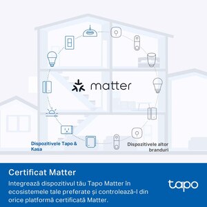 Priza inteligenta TP-LINK Mini TAPO P100M, Wi-Fi, 2300W, 10A, alb Priza inteligenta TP-LINK Mini TAPO P100M, Wi-Fi, 2300W, 10A, alb