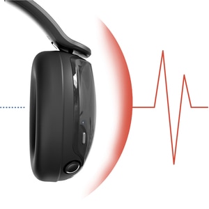 Casti SKULLCANDY Hesh 540 ANC, Bluetooth, Over-Ear, Microfon, Noise Cancelling, True Black Casti SKULLCANDY Hesh 540 ANC, Bluetooth, Over-Ear, Microfon, Noise Cancelling, True Black