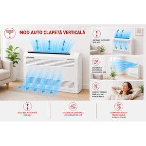 Aer conditionat pardoseala MITSUBISHI HEAVY Harukaze SRF25ZS-W/SRC25ZS-W2 9000 BTU, A++/A+, Inverter, alb Aer conditionat pardoseala MITSUBISHI HEAVY Harukaze SRF25ZS-W/SRC25ZS-W2 9000 BTU, A++/A+, Inverter, alb