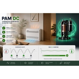 Aer conditionat pardoseala MITSUBISHI HEAVY Harukaze SRF25ZS-W/SRC25ZS-W2 9000 BTU, A++/A+, Inverter, alb Aer conditionat pardoseala MITSUBISHI HEAVY Harukaze SRF25ZS-W/SRC25ZS-W2 9000 BTU, A++/A+, Inverter, alb