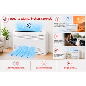 Aer conditionat pardoseala MITSUBISHI HEAVY Harukaze SRF35ZS-W/SRC35ZS-W2 12000 BTU, A++/A+, Inverter, alb Aer conditionat pardoseala MITSUBISHI HEAVY Harukaze SRF35ZS-W/SRC35ZS-W2 12000 BTU, A++/A+, Inverter, alb